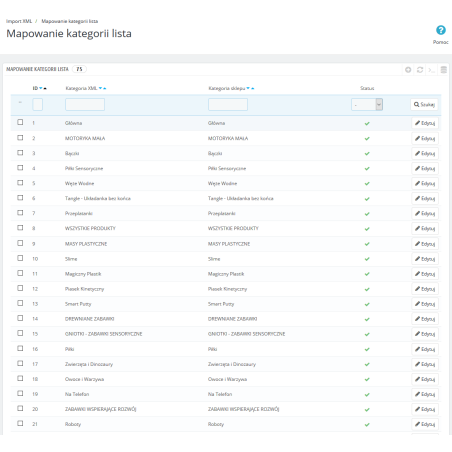 Експорт / імпорт Pro-продуктів для PrestaShop 1.6.x та 1.7.x