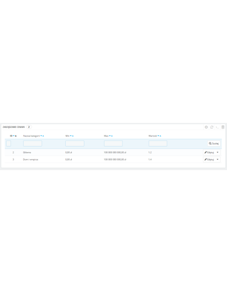 Importieren Sie XML Hurtowania / PrestaShop
