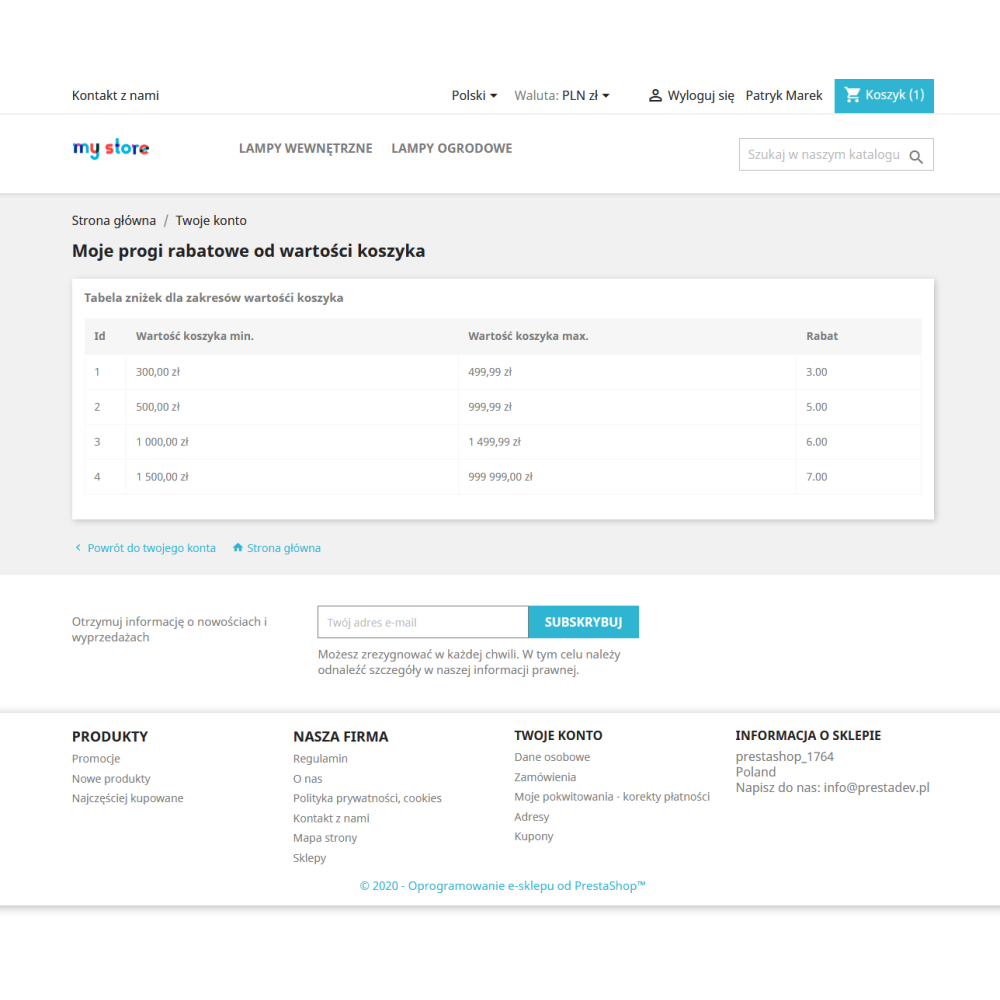 Prahové slevy z hodnoty Pro košíku pro Prestashop 1.6.xa 1.7.x.