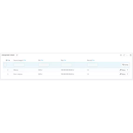Importazione XML all'ingrosso / PrestaShop
