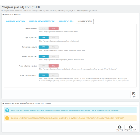 Modulbezogene Pro-Produkte für Prestashop 1.5.x und 1.6.x
