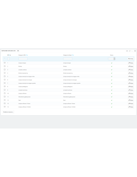 XML import hurtownia babyandtravel.pl / PrestaShop 1.6.x & 1.7.x