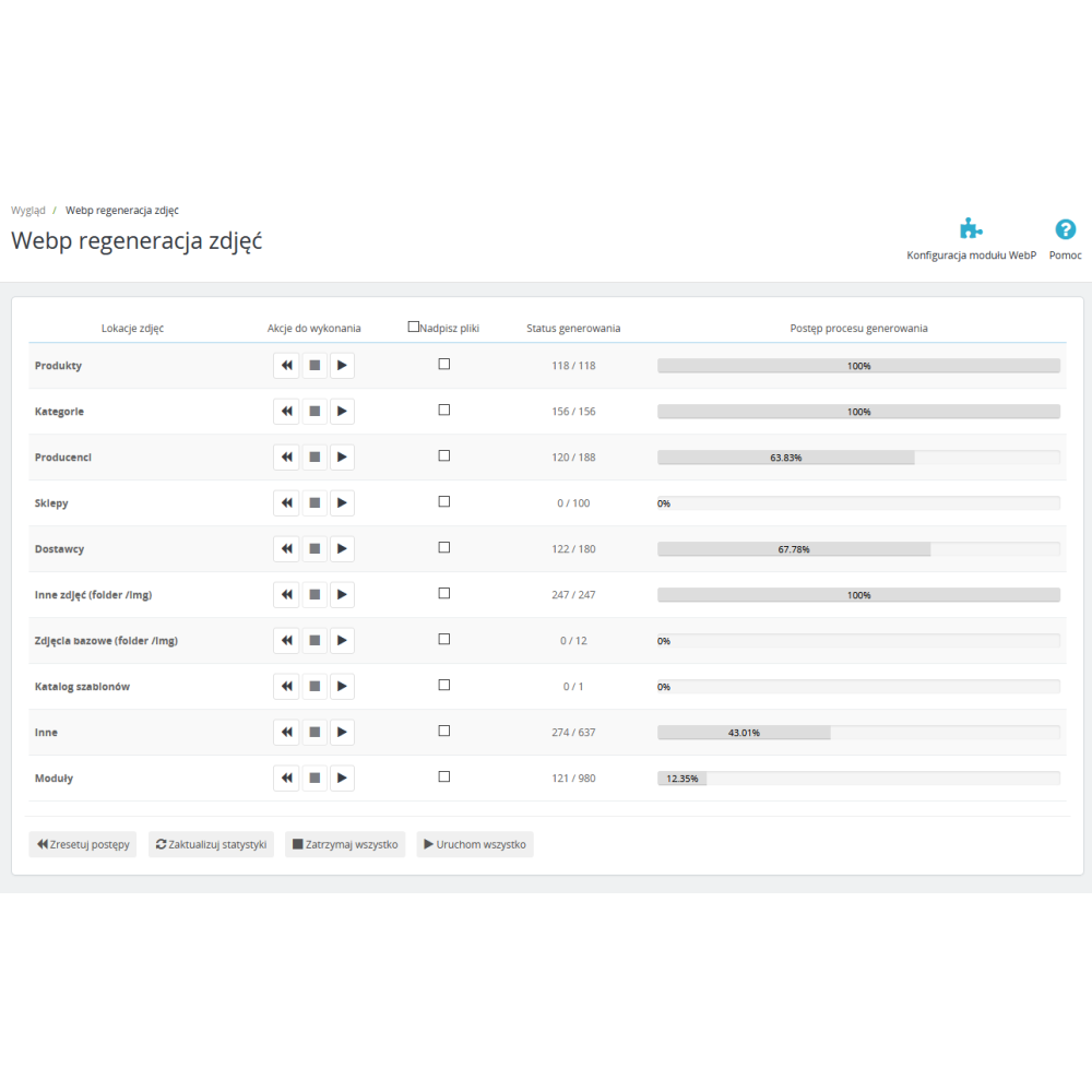 Fotos im WebP Pro-Formatmodul für PrestaShop 1.6.x, 1.7.x.