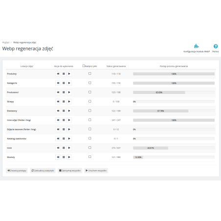 Fotografie ve modulu formátu WebP Pro pro PrestaShop 1.6.x, 1.7.x