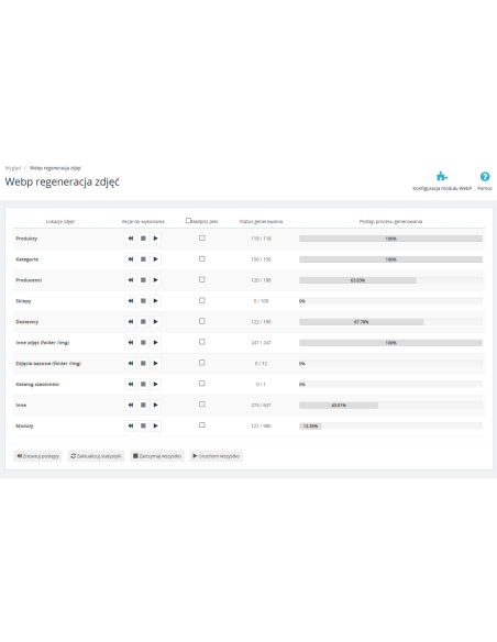Fotos im WebP Pro-Formatmodul für PrestaShop 1.6.x, 1.7.x.