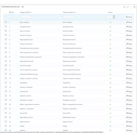 Оптова торгівля XML / Імпорт PrestaShop