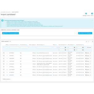 Integration mit Buy for Ceneo für PrestaShop 1.6.x und 1.7.x 2