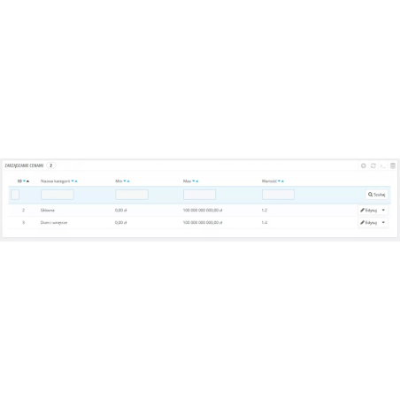 Import XML Hurtownia Sentell.pl / PrestaShop