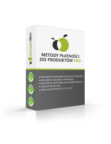 Přiřazení platebních metod produktům pro Prestashop