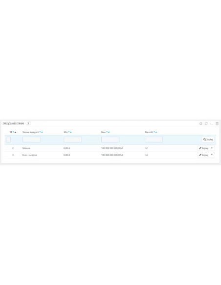 XML import wholesale ibuyer.eu / PrestaShop