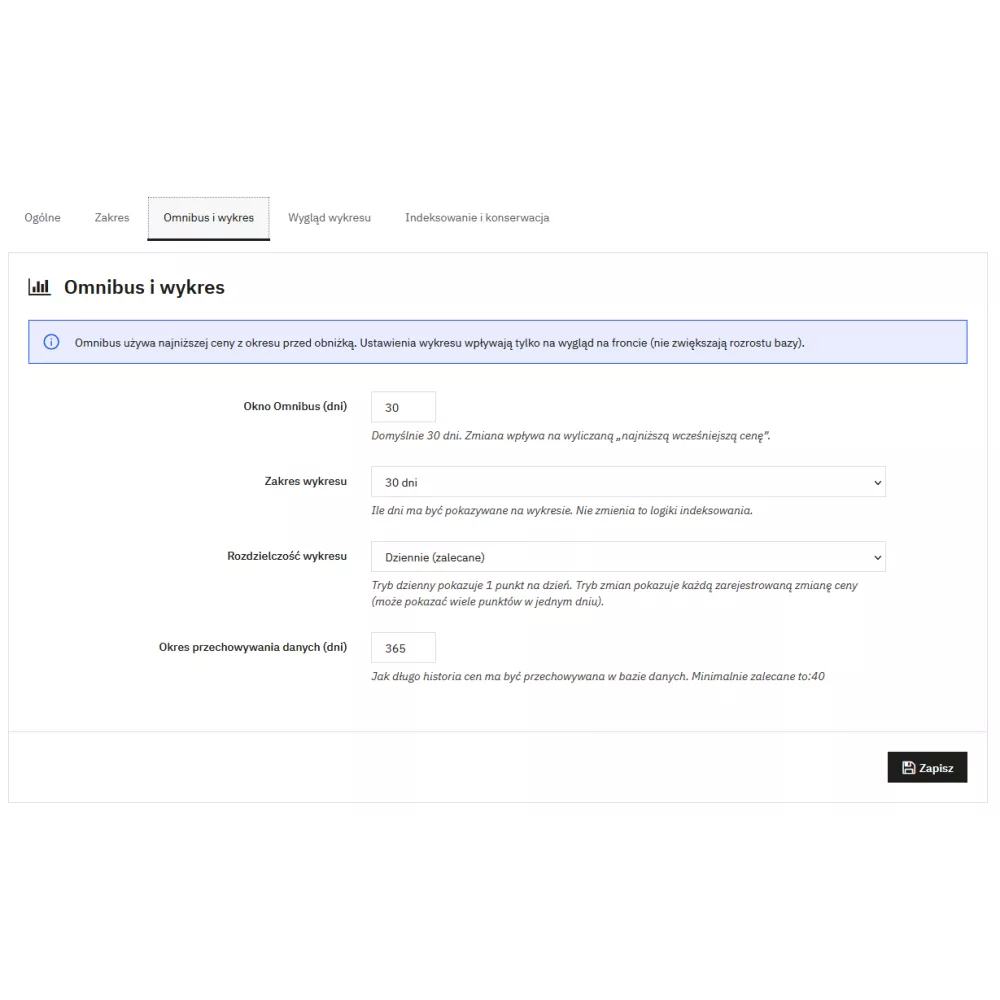 Модуль Omnibus для PrestaShop – історія цін і найнижча ціна за 30 днів