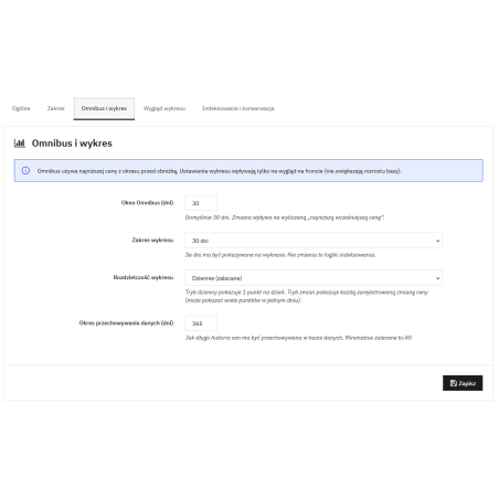 Модуль Omnibus для PrestaShop – історія цін і найнижча ціна за 30 днів