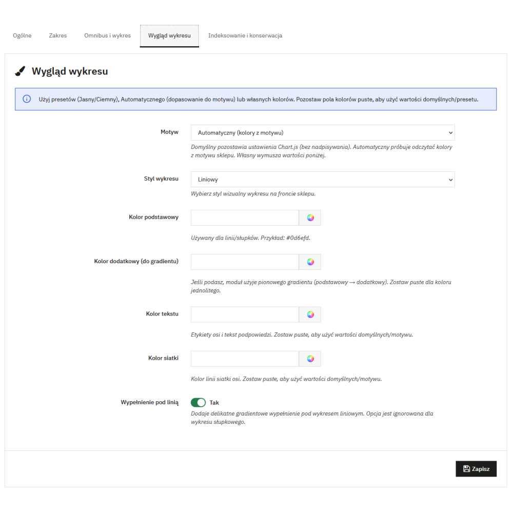 Module Omnibus pour PrestaShop – historique des prix et prix le plus bas sur 30 jours