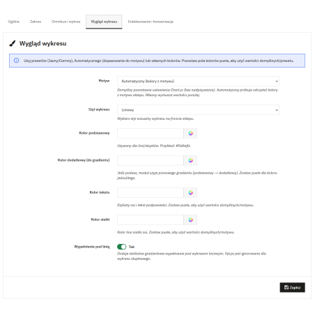 Module Omnibus pour PrestaShop – historique des prix et prix le plus bas sur 30 jours