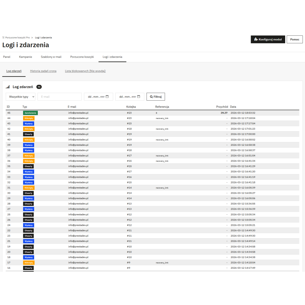 Abandoned Carts Pro - order recovery, email campaigns and discount coupons in PrestaShop
