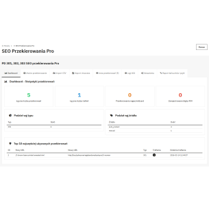 PD SEO Redirects Pro - Přesměrování 301/302/303 pro PrestaShop 2