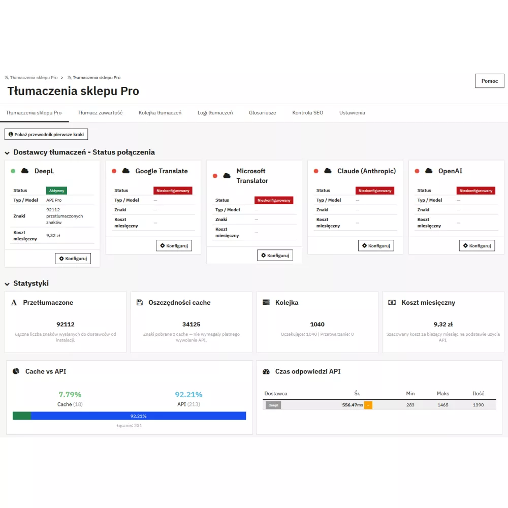 Store Translations Pro module for PrestaShop