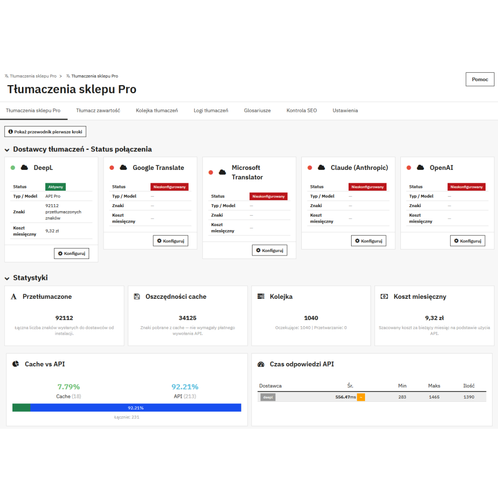 Traductions de boutique Pro module pour PrestaShop