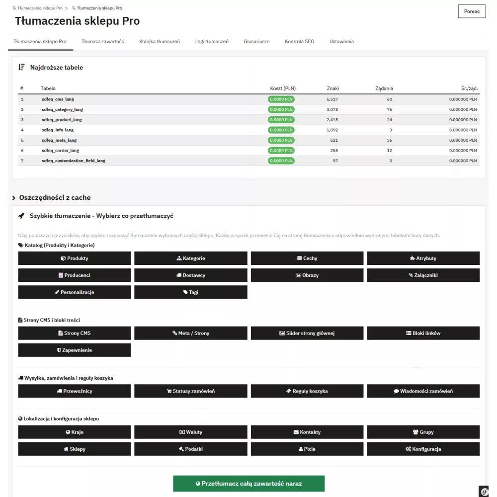 Store Translations Pro module for PrestaShop