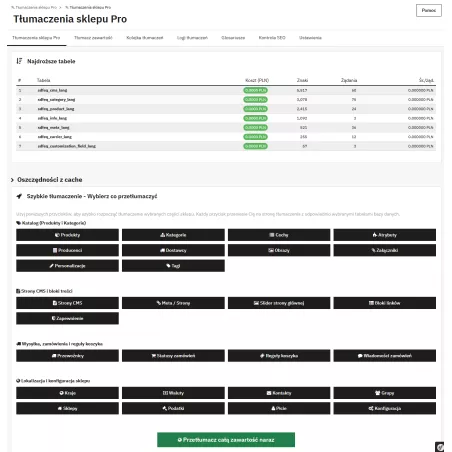 Store Translations Pro module for PrestaShop
