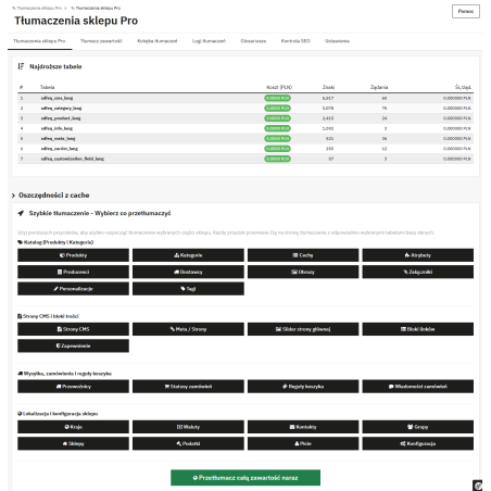 Traduzioni del negozio Pro modulo per PrestaShop