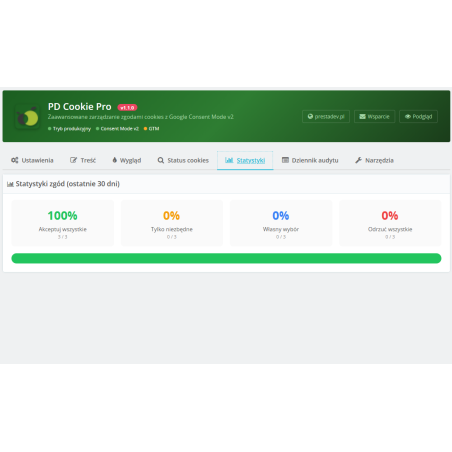 Розширений модуль cookies для PrestaShop