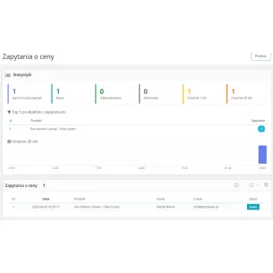 Moduł zapytaj o cenę produktu Pro dla PrestaShop 2