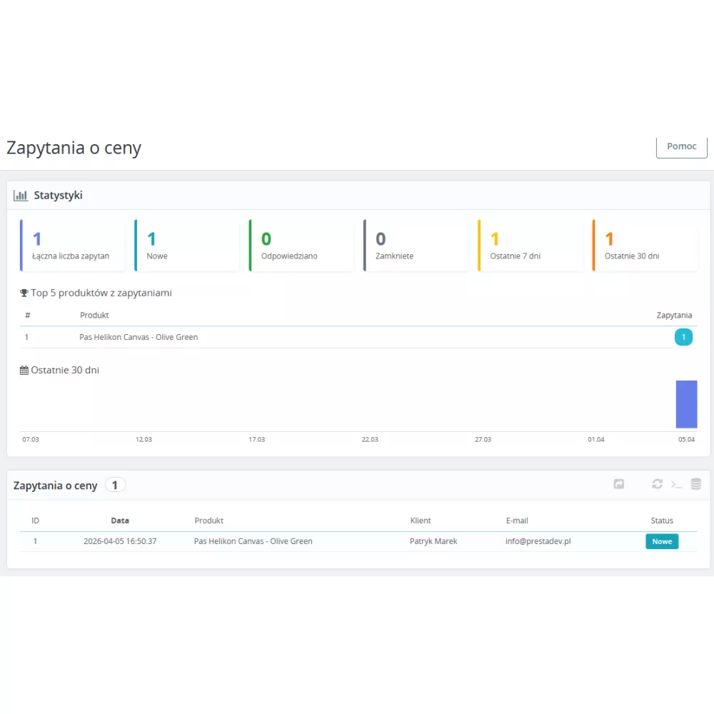 Modul zeptejte se na cenu produktu Pro pro PrestaShop