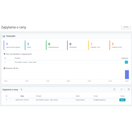 Modulo Richiedi il prezzo del prodotto Pro per PrestaShop