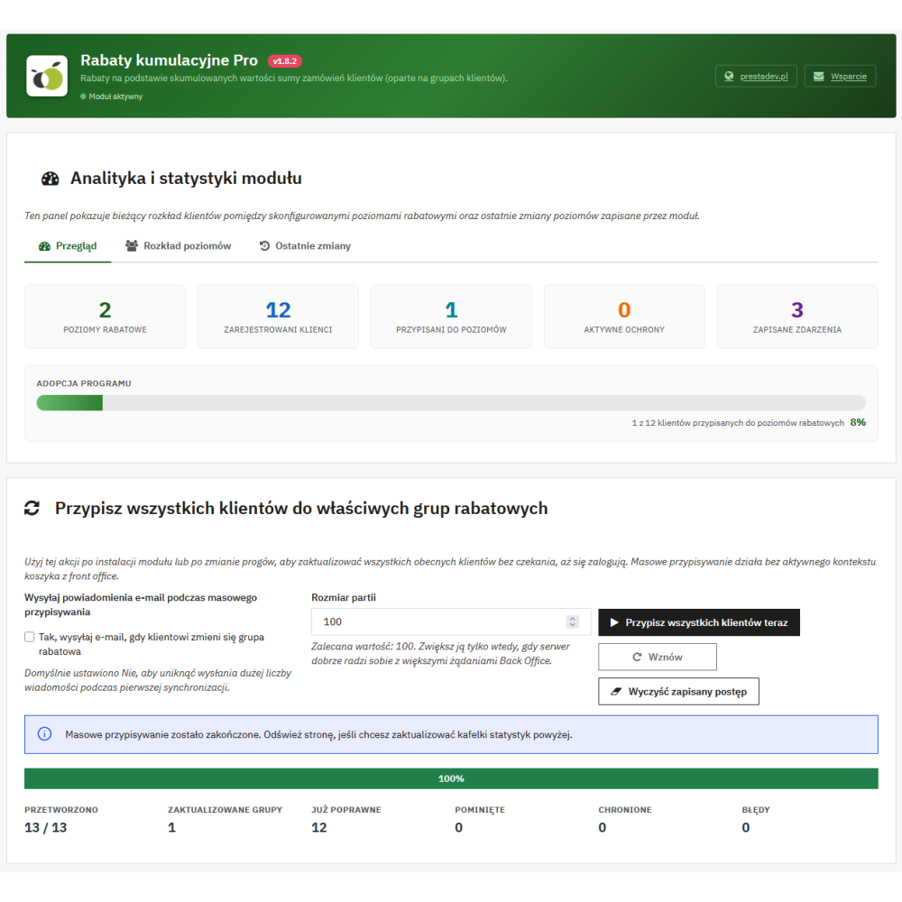 Kumulativní (prahové) slevy pro PrestaShop