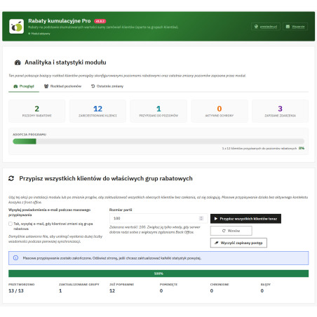 Kumulativní (prahové) slevy pro PrestaShop