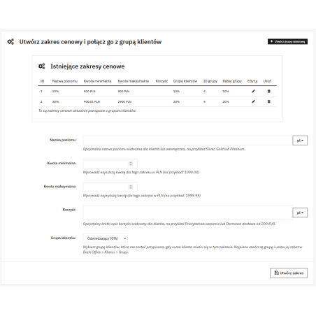 Kumulativní (prahové) slevy pro PrestaShop