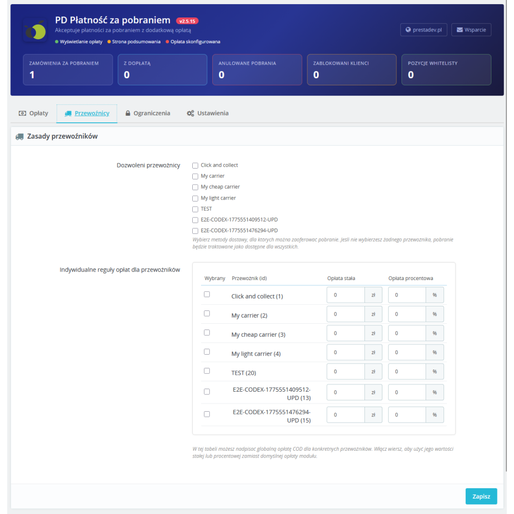 Післяплата Pro модуль для PrestaShop