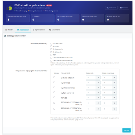 Післяплата Pro модуль для PrestaShop