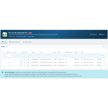 Лічильники статистики Pro модуль для PrestaShop