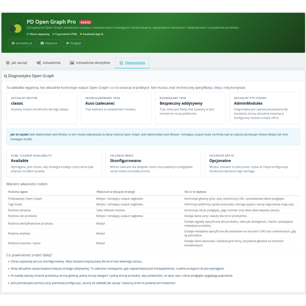 Modulo Open Graph Pro per PrestaShop