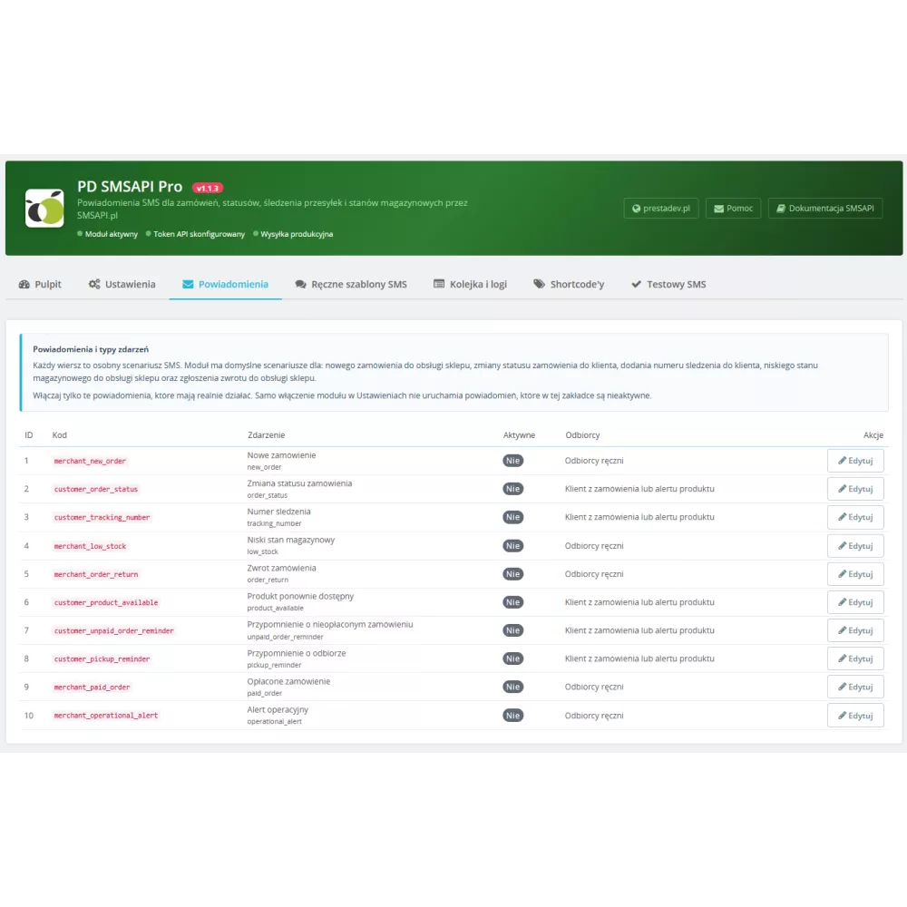 SMSAPI Pro moduł SMSAPI.pl dla PrestaShop