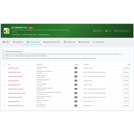 SMSAPI Pro modulo SMSAPI.pl per PrestaShop