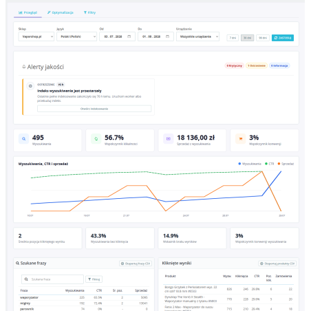 Smart Search Pro – inteligentna wyszukiwarka produktów dla PrestaShop