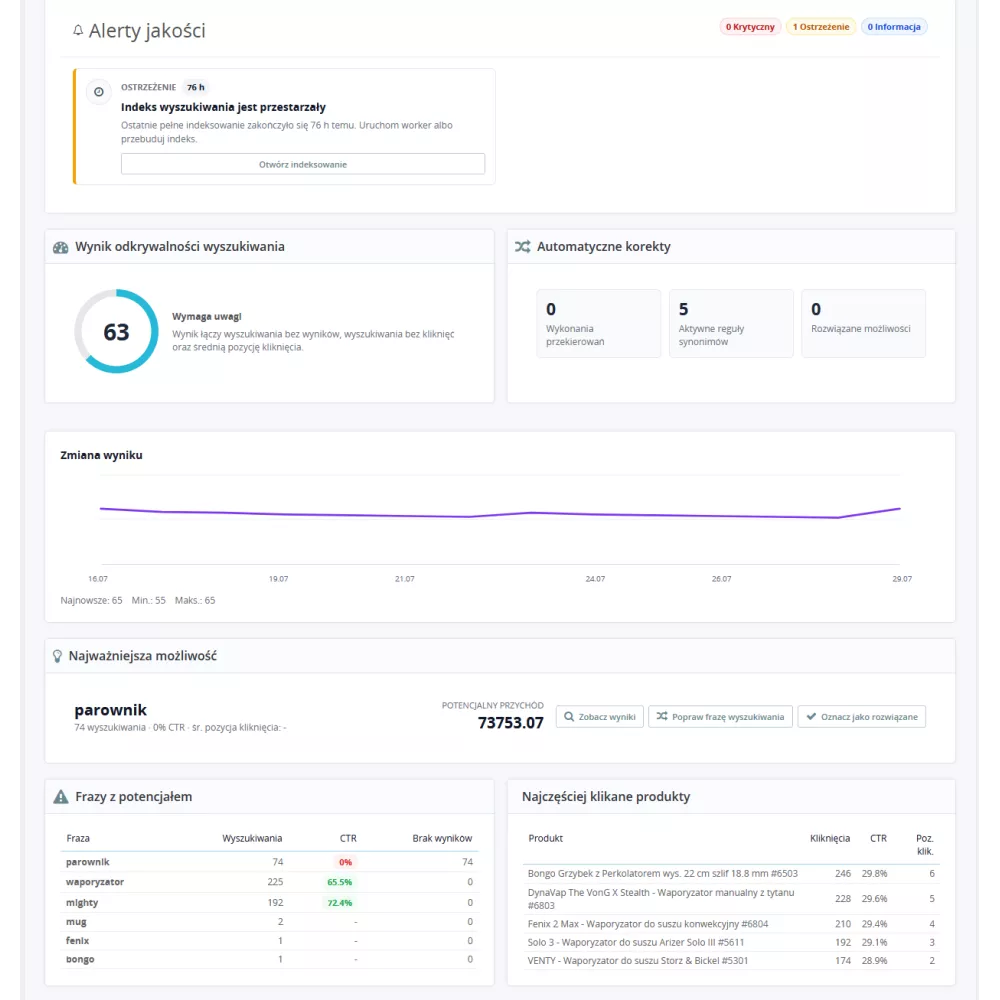 Smart Search Pro – inteligentna wyszukiwarka produktów dla PrestaShop