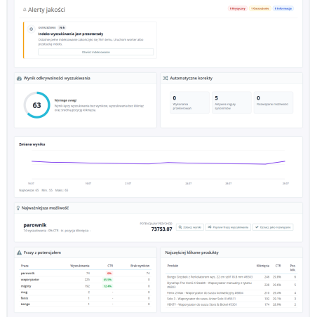 Smart Search Pro – intelligent product search engine for PrestaShop