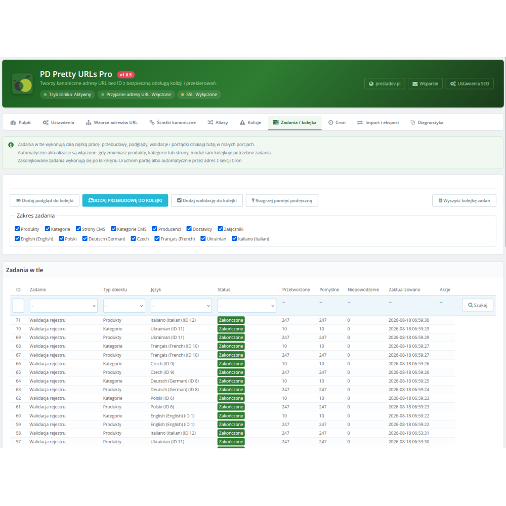 URLs propres Pro module pour PrestaShop