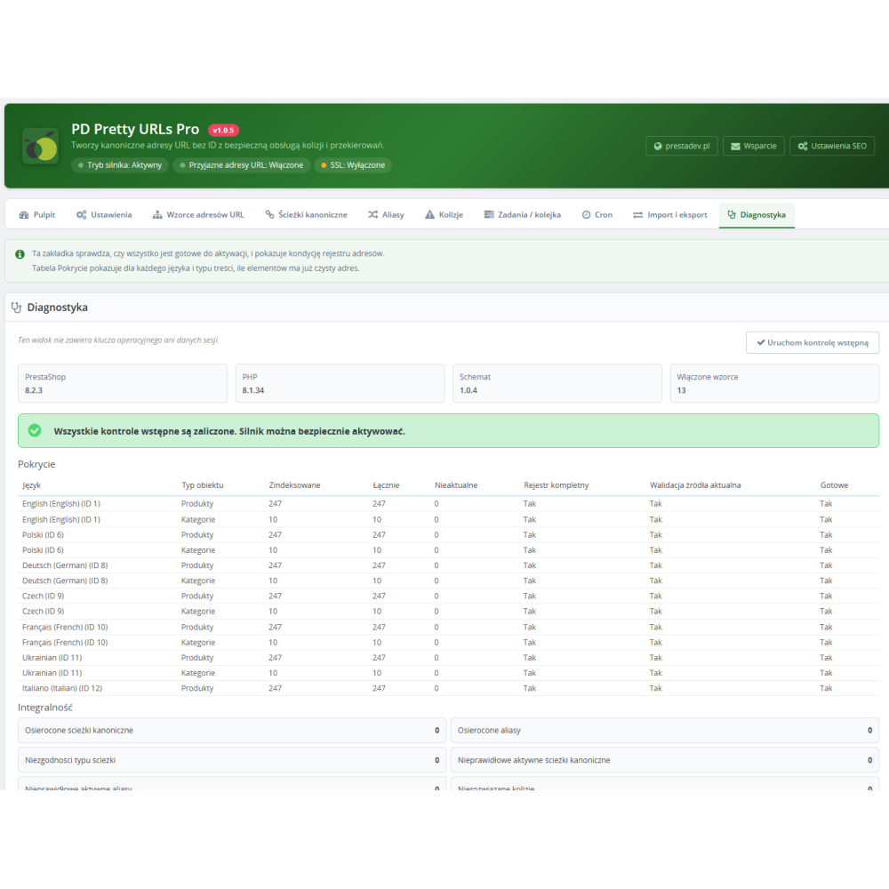 URLs propres Pro module pour PrestaShop
