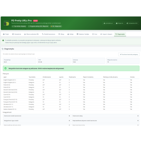 URLs propres Pro module pour PrestaShop