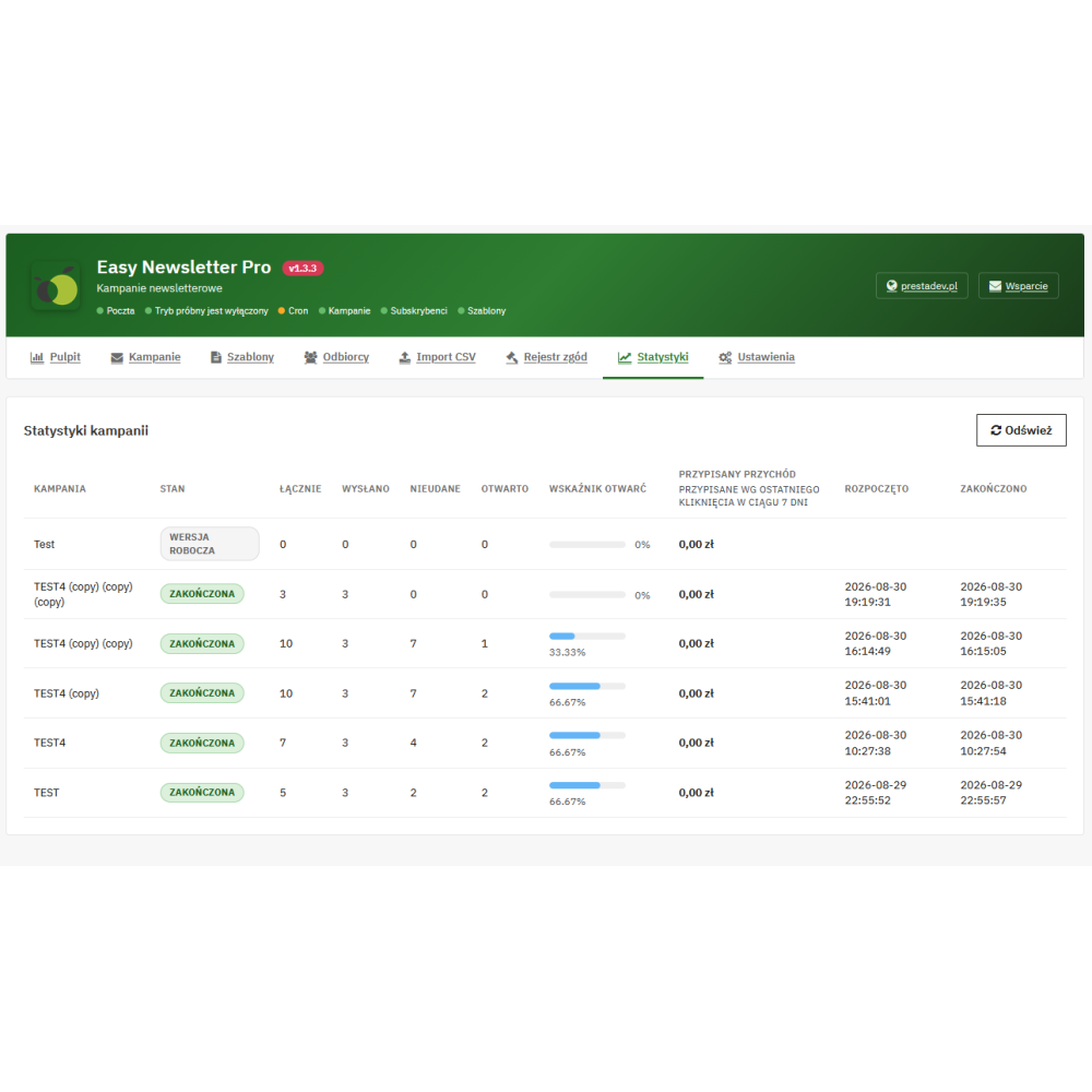 Easy Newsletter Pro - moduł newslettera dla PrestaShop z kreatorem kampanii i własnym silnikiem wysyłki