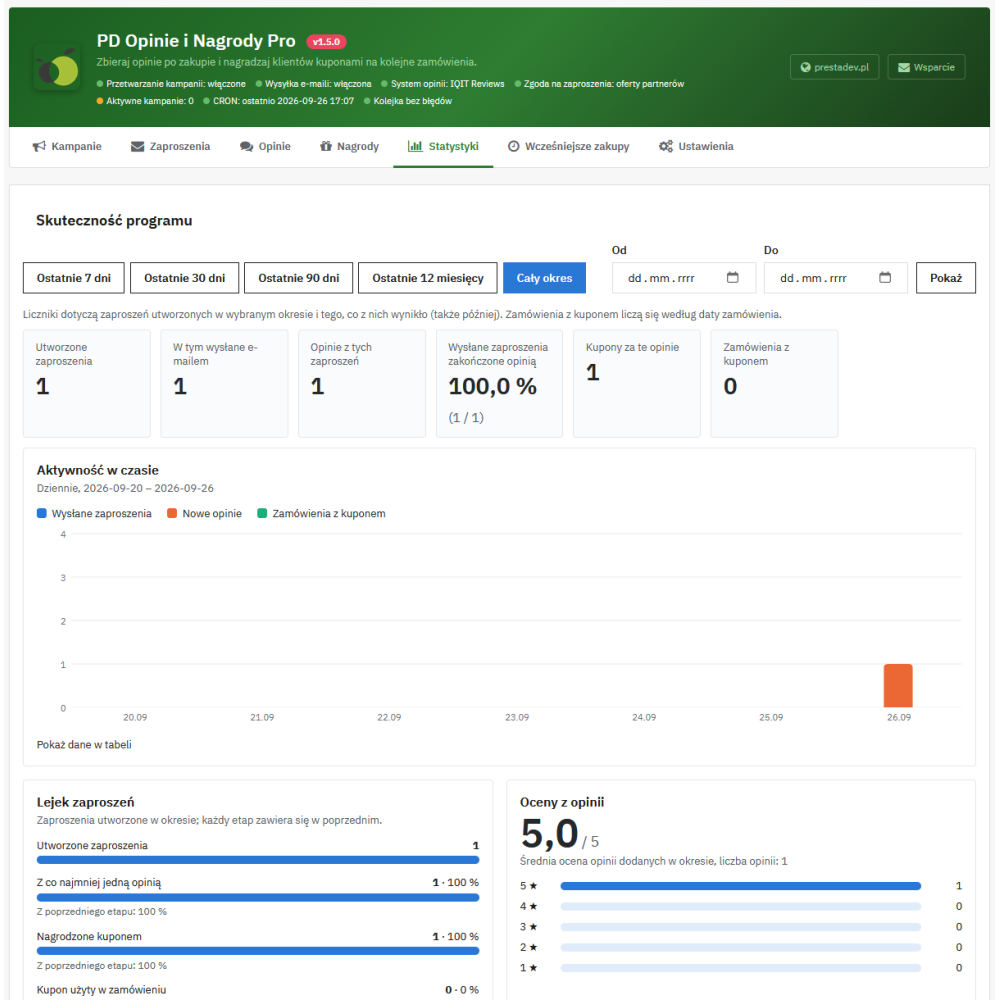 Opinie i Nagrody Pro – zaproszenia do opinii po zakupie i kupony za opinie w PrestaShop