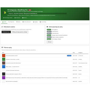 WordPress v PrestaShopu – integrace blogu Pro | PrestaDev 2