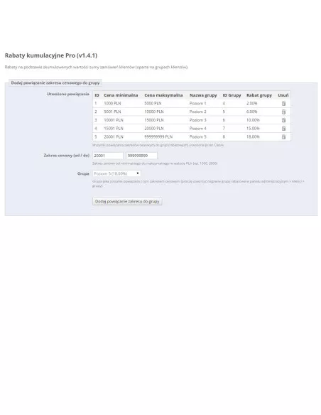 Discounts are cumulative (skirts) for PrestaShop