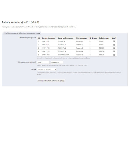 Sconti cumulativi (soglia) per PrestaShop