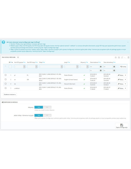 Tag Google Hreflang Pro per PrestaShop 1.5.xe 1.6.x.